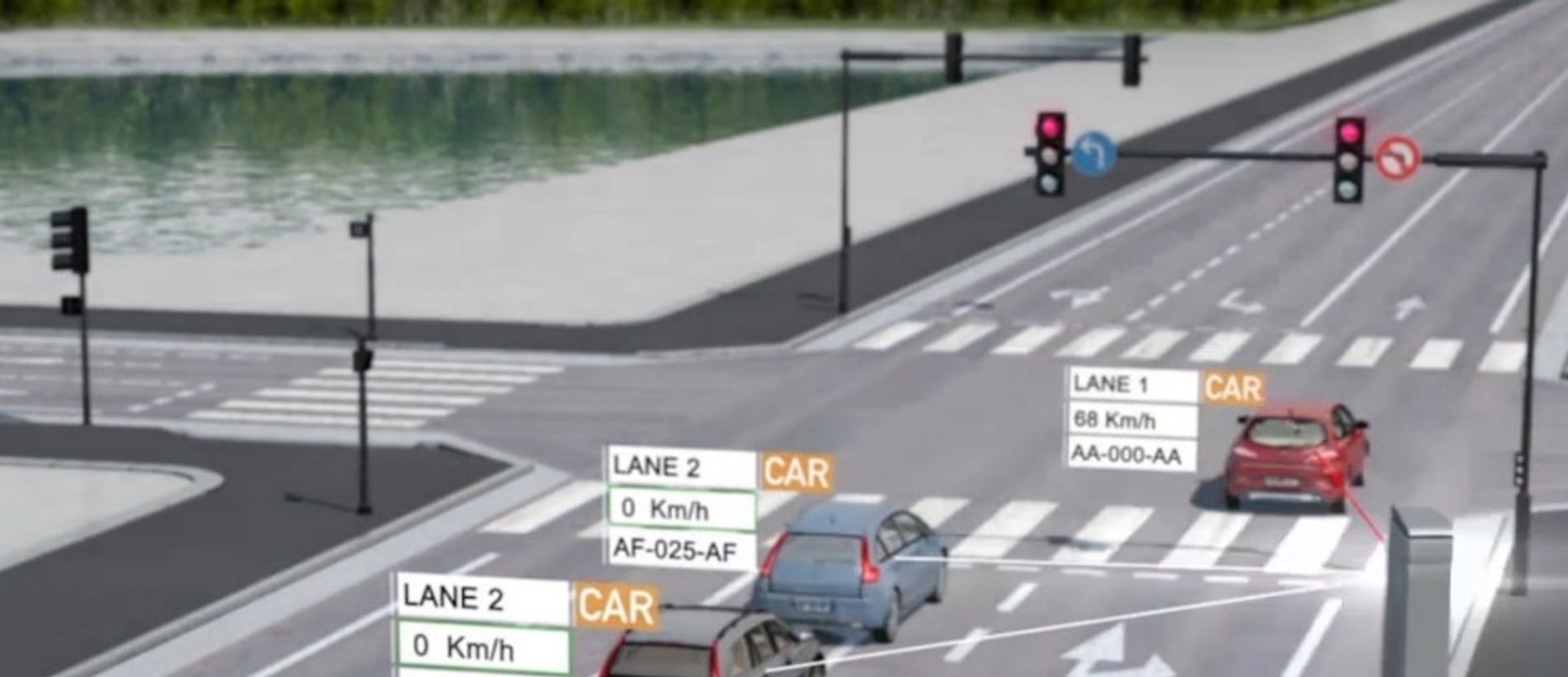 Das multifunktions-radar, die neue waffe der straßenverkehrssicherheit