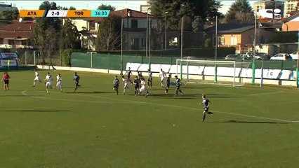 Primavera: Atalanta 2-1 Torino - Sintesi HD 02/02/2022