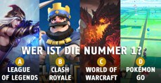 Neues Ranking: League of Legends und Pokémon Go dominieren den digitalen Spielemarkt