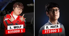 League of Legends: Diese 10 Spieler verdienen am meisten Geld