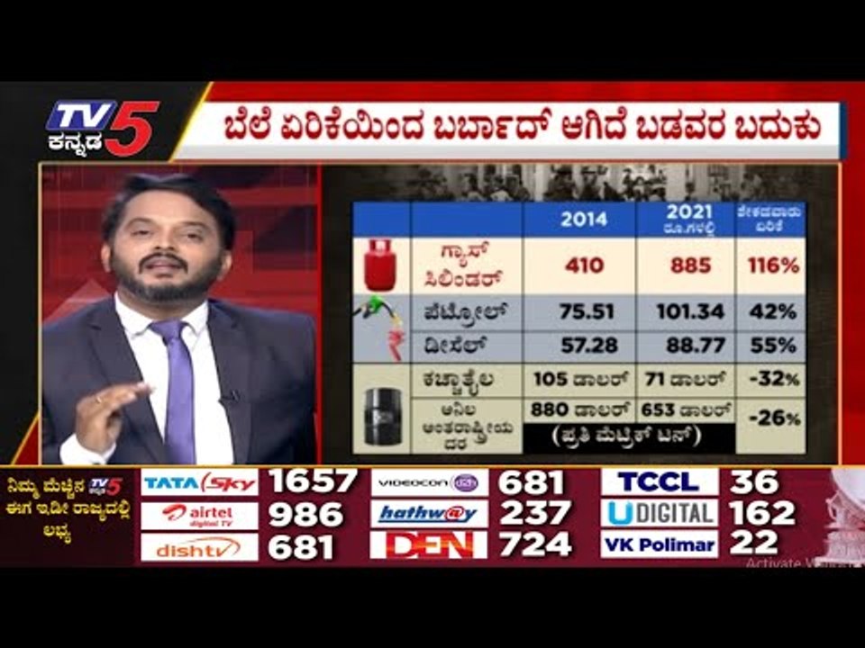 ಹೇಗಿತ್ತು ಹೇಗಾಯ್ತು ದುನಿಯಾ..?  tv5 ಬಿಚ್ಚಿಟ್ಟ ಸತ್ಯ | tv5 kannada | price hike | petrol rate