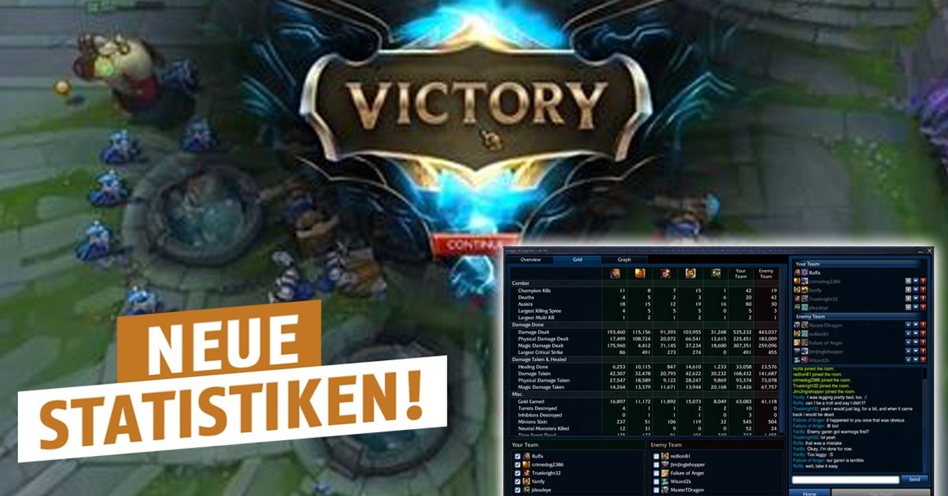 League of legends: meddler kündigt neue statistiken an