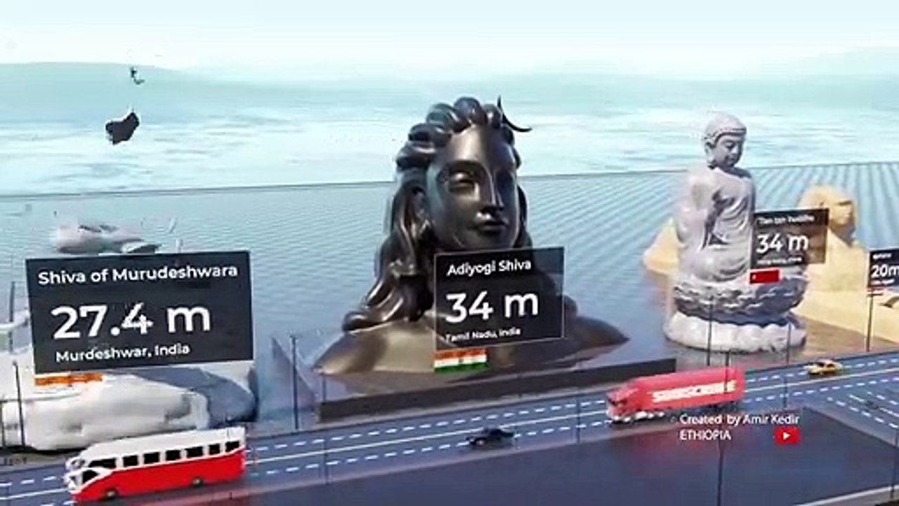 ◄ Tallest Statue Size Comparison ► 3D Animation