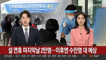 설 연휴 마지막날 2만명…이후엔 수만명 대 예상