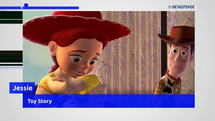 Disney - Pixar Filmlerinden Kadın Rol Modeller