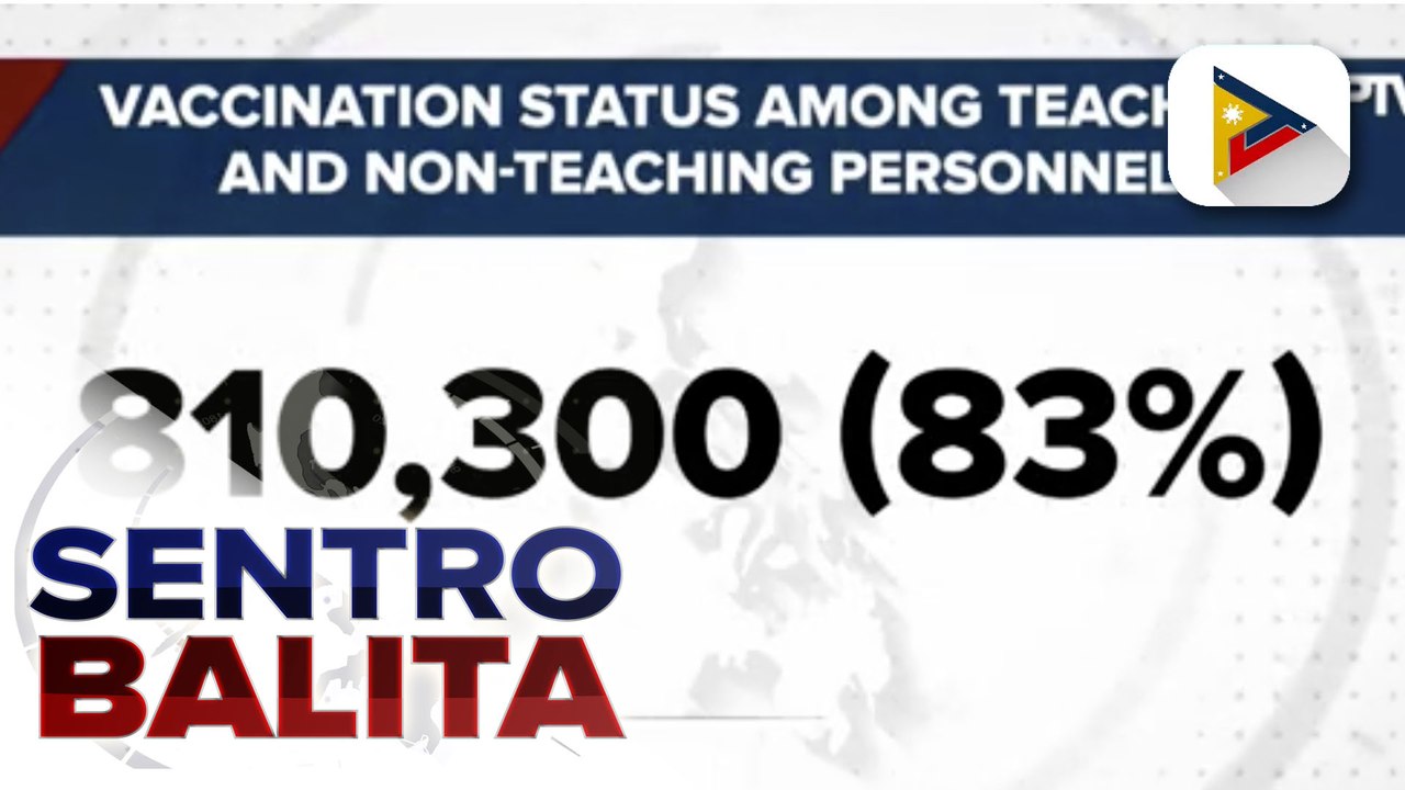 Higit 83% teaching at non-teaching personnel, nabakunahan na vs. COVID-19; DepEd, nilinaw na tanging fully vaccinated teachers lang ang maaaring lumahok sa limited face-to-face classes