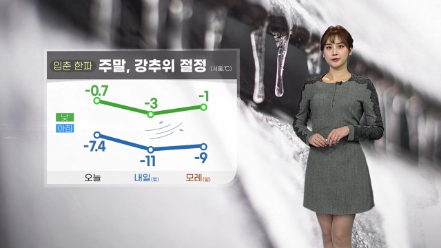 [날씨] 입춘 한파 기승...이번 주말 '강추위' 절정 / YTN