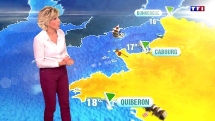 Météo des plages : le secret étonnant que vous ignoriez. Vous ne la regarderez plus jamais de la même manière