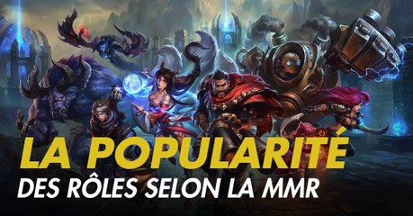 League of Legends : Riot a dévoilé la popularité de chaque rôle selon la MMR des joueurs