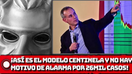 ¡Así funciona el modelo Centinela y no hay motivo de alarma por 26mil casos de covid-19!