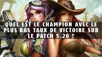 League of Legends : quel est le champion avec le plus bas taux de victoire sur le patch 5.20 ?