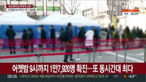 어젯밤 9시까지 1만7,920명 확진…또 동시간대 최다