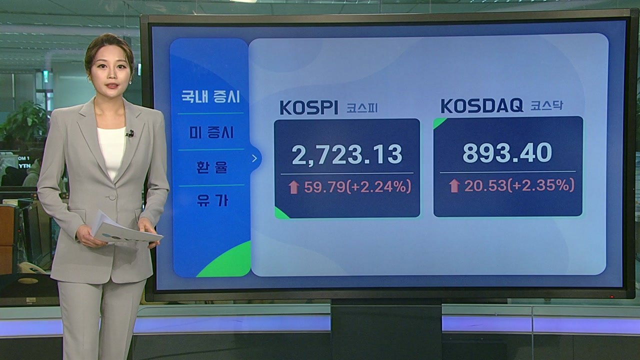 [오늘의 경제지표] 연휴 뒤 회복 나선 코스피...장중 2,700선 회복 / YTN