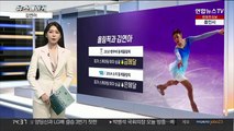 [뉴스메이커] 김연아