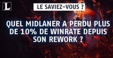 League of Legends : quel midlaner a perdu plus de 10% de winrate depuis son rework ?