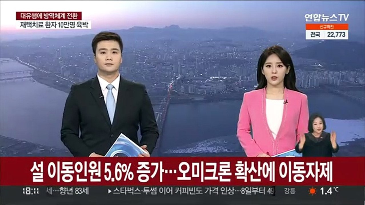 설 이동인원 5.6% 증가…오미크론 확산에 이동자제
