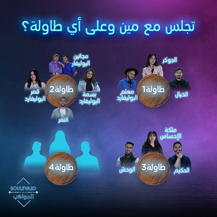 مع مين تختار تجلس؟ وتقدر تختار المجموعة اللي تحبها على الطاولة رقم ٤