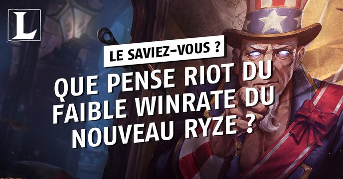 League of Legends : que pense Riot du faible winrate du nouveau Ryze ?
