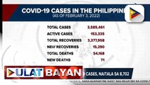 Bilang ng bagong COVID-19 cases, naitala sa 8, 702