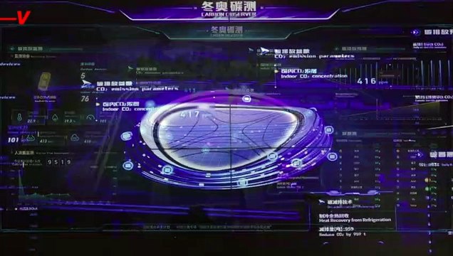 Beijing Winter Olympics Are Set to Be Greenest Ever, But One French Snowboarder Says They Could Be Greener