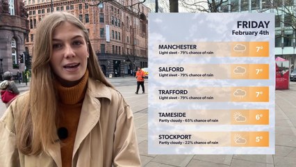 Daily Weather Report for Manchester 3 February