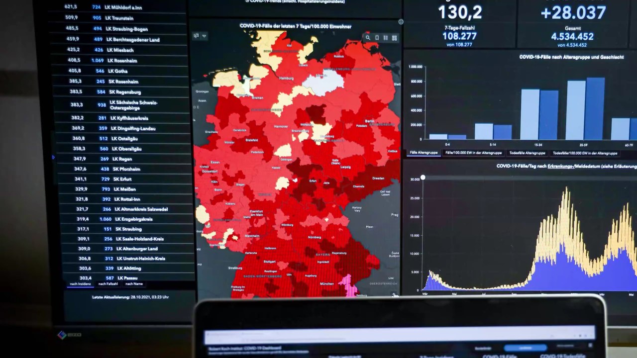 'Alle Altersgruppen betroffen': RKI warnt eindringlich vor Gefahr ansteckender Kontakte