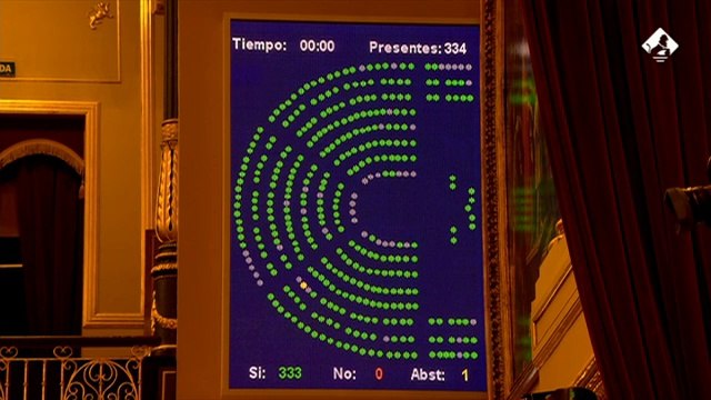 El PP también se ha equivocado en la votación sobre prohibir el acoso ante las clínicas abortivas