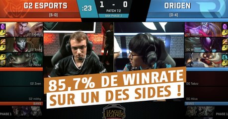 League of Legends : le système des 10 bans a rendu le jeu plus déséquilibré