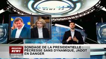 Elections présidentielles : Pécresse démotivé, Jadot en danger