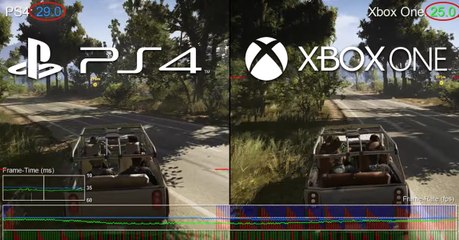 Ghost Recon Wildlands : les performances des consoles sur la beta, inquiètent les joueurs