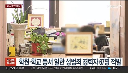 [핫클릭] 학원·학교 등서 일한 성범죄 경력자 67명 적발 外