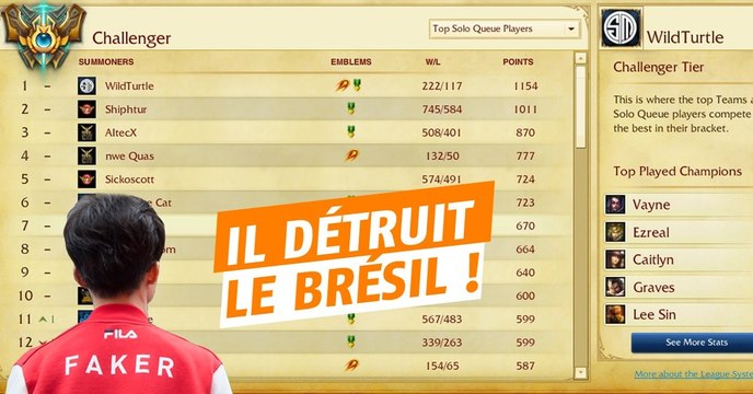 League of Legends : au brésil pour le MSI, Faker provoque l'apocalypse sur le ladder