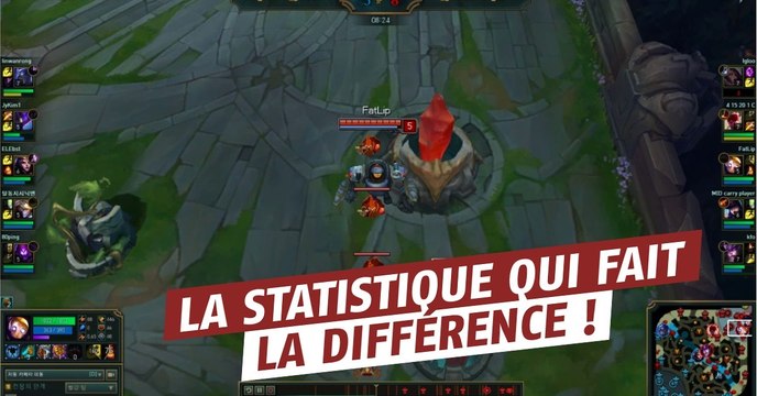 League of Legends : ces stats révèlent des différences majeures dans l'utilisation des sorts entre les joueurs