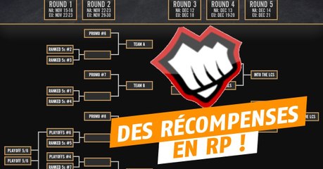 League of Legends : Riot demande l'avis des joueurs sur des tournois qui récompenseraient en RP
