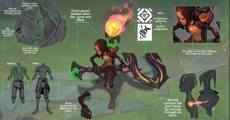 League of Legends : cet artiste devrait être engagé par Riot après un tel concept de champion