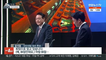 [대선상황실] 시청률은 날았다…첫 대선후보 4자토론 'RE백브리핑'
