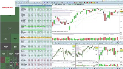 Así abre el Ibex 35