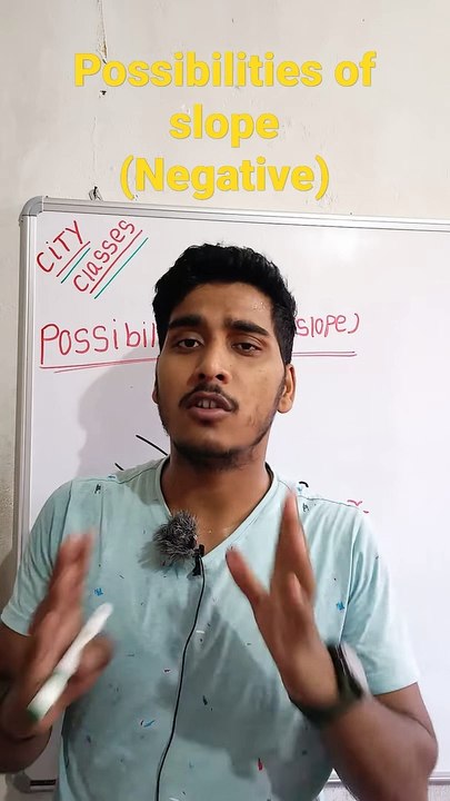 Possibilities of slope negative | possibilities of slope negative in hindi | possibilities of slope negative mathematical tool #cityclasses