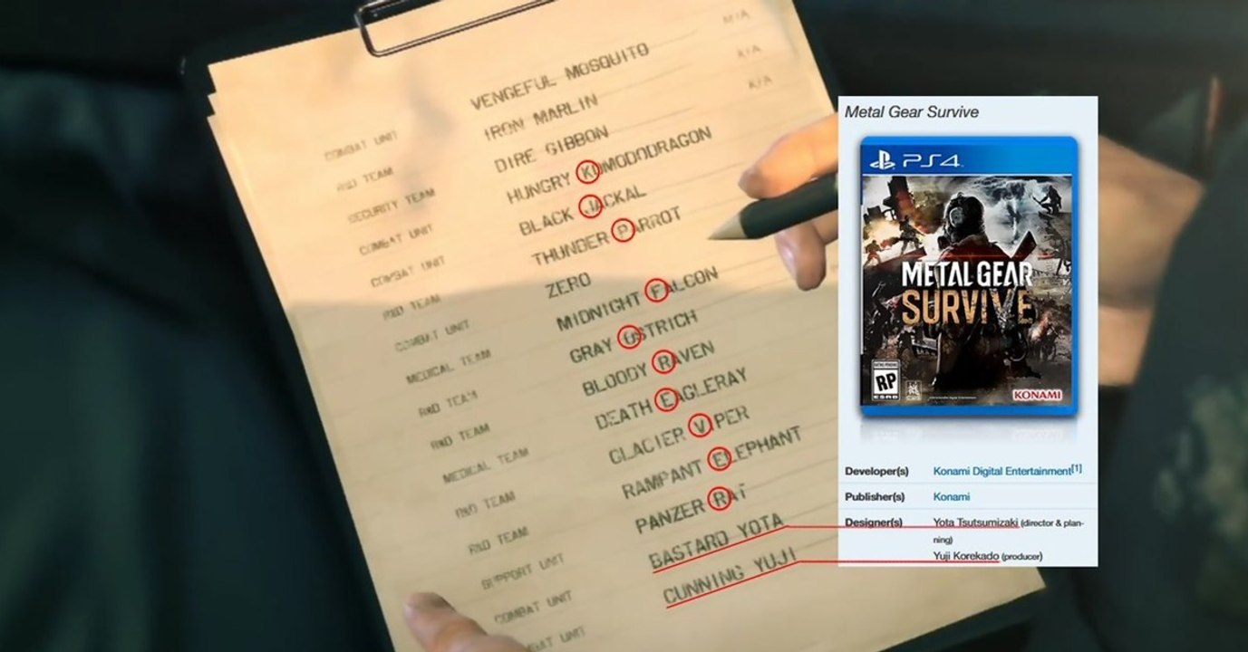 Metal Gear Survive : un easter egg caché par les développeurs à l'encontre de Konami