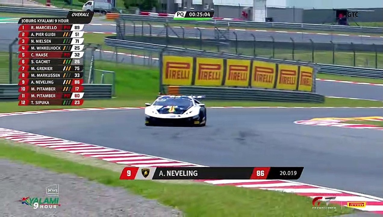 LIVE |- PRE-QUAL Joburg Kyalami 9 Hour 2021 (2022)