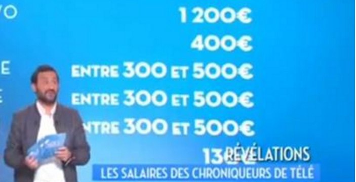 TPMP : Cyril Hanouna communique les salaires des chroniqueurs de la concurrence
