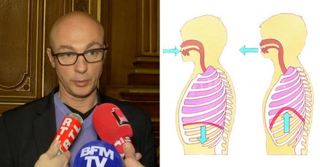 Comment savoir si vous êtes sensible à la pollution ?