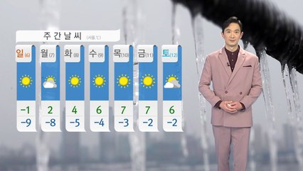 [날씨] 내일 추위 더 강해져...주말 서울 -11℃ / YTN