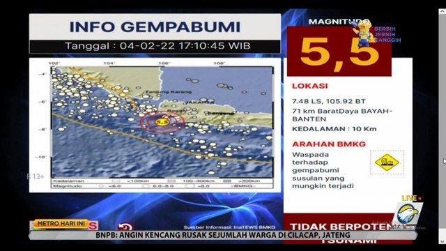 Gempa Magnitudo 5,5 Guncang Banten