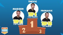 Fortnite : nos excellents résultats sur le Summer Skirmish avec notamment une 4e place de TheVic