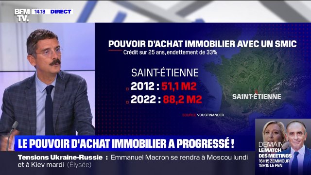 Le pouvoir d'achat immobilier a progressé depuis dix ans