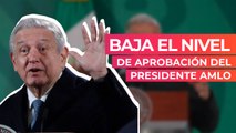 Baja el nivel de aprobación del presidente Andrés Manuel López Obrador