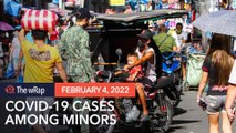 In January, 69.2% of COVID-19 cases among minors are aged 0 to 11 – DOH