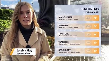 Daily Weather Report for Manchester 4 February