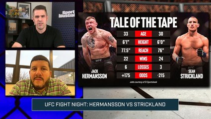 UFC Fight Night: Hermansson vs Strickland Betting Preview